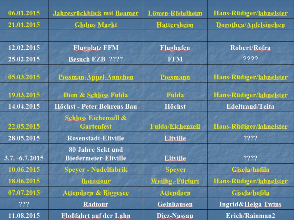 Programm 2015-1 Programm 2015-1