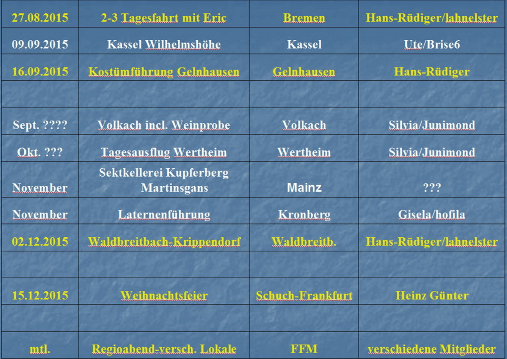 Programm-2 Programm-2