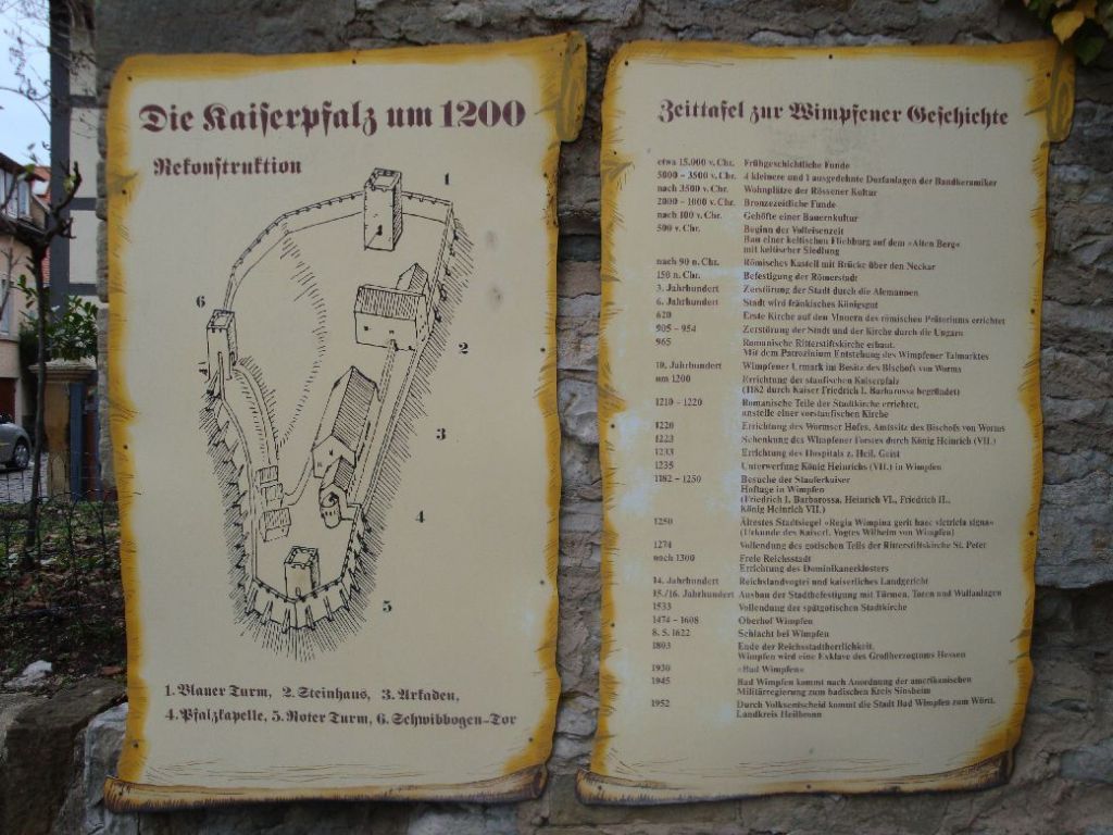 Zeittafel Zeittafel