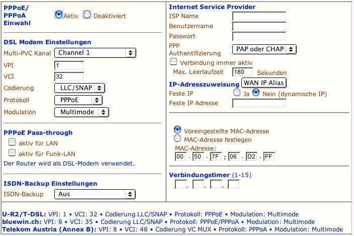DSL-Dratek DSL-Dratek