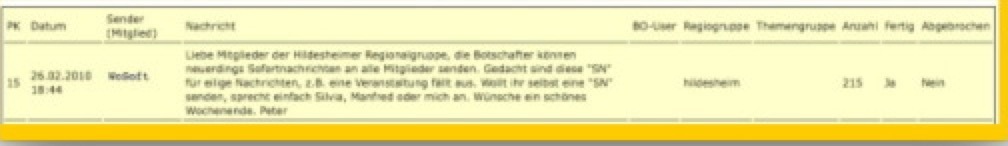 Anzeige Anzeige