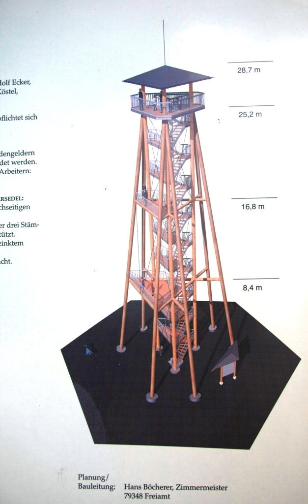 Hünersedel Hünersedel