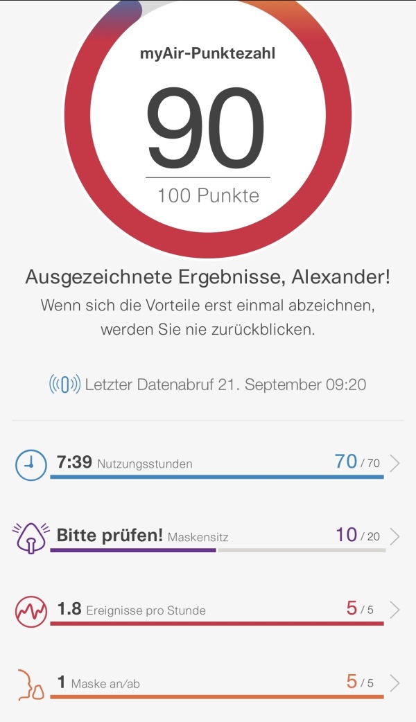 MyAir DAten von A. Wild MyAir DAten von A. Wild