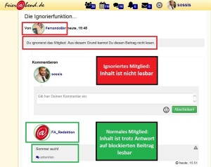 Kommentarbaum im Forum Kommentarbaum im Forum