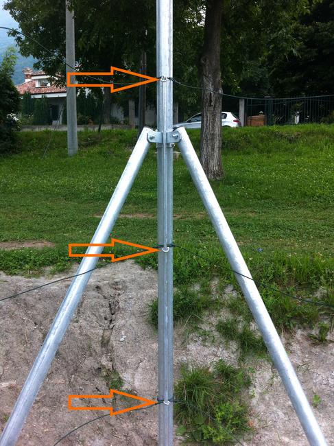 Grillo Un fissaggio multifunzione