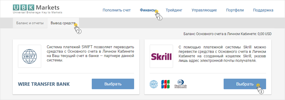 Выбор способа вывода средств