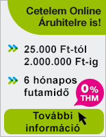 Cetelem Online Áruhitel