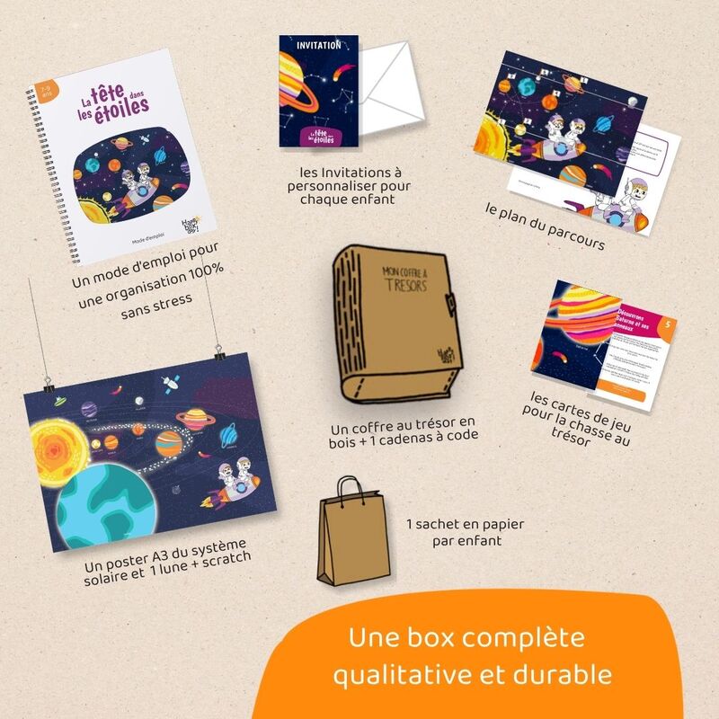 Image du contenu de la box "la t&ecirc;te dans les &eacute;toiles"