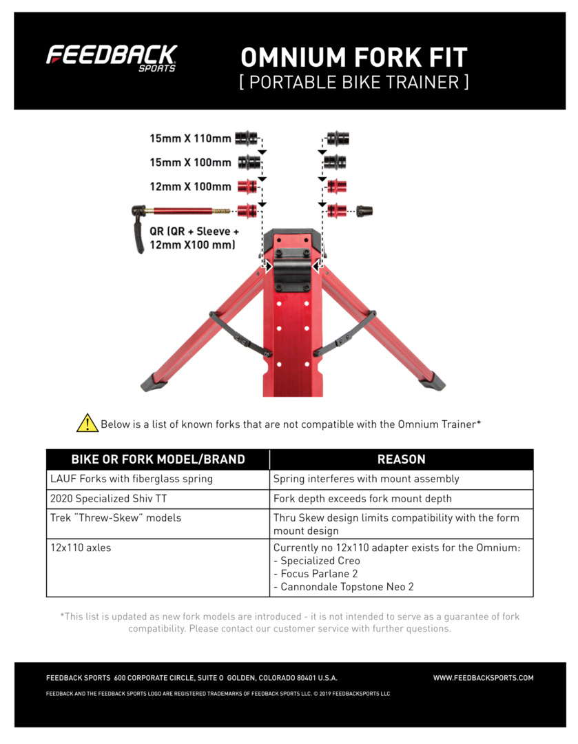 Adapter Omnium 110/15 & 100/15 – Bild 2