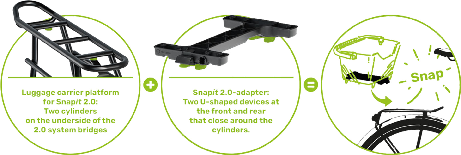 Vida 2.0 Doppelseitentasche – Bild 3