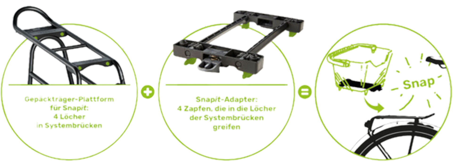Baskit Trunk Mid Korb – Bild 3