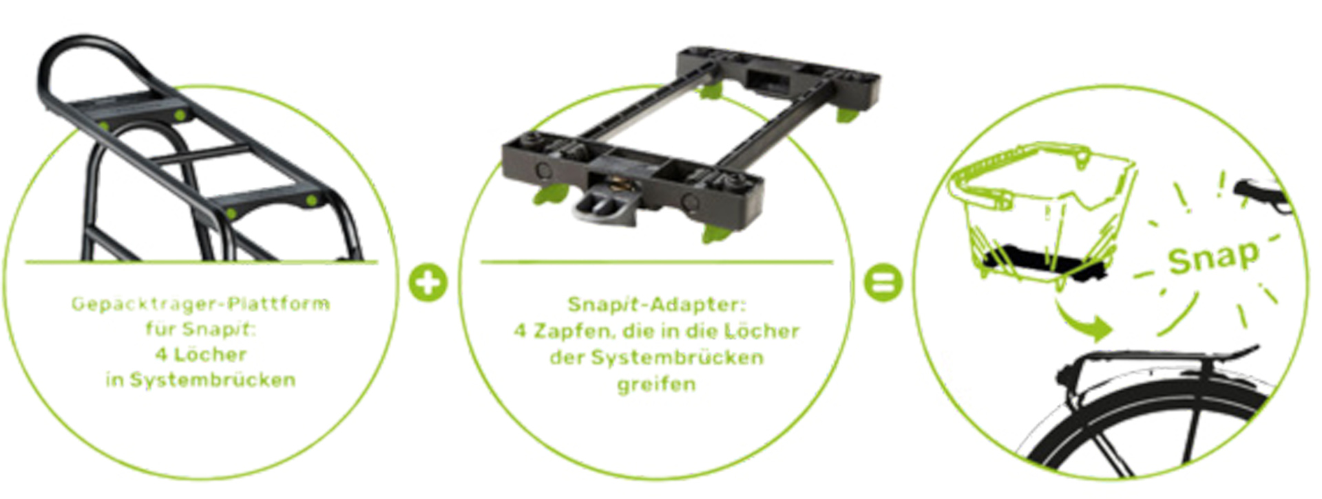 Boxit Korb small – Bild 3