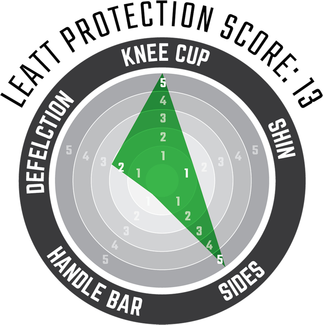 Knee Guard 3DF 5.0 Zip noir – Bild 4