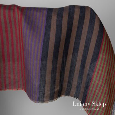 Tkanina na odzież i tekstylia domowe.