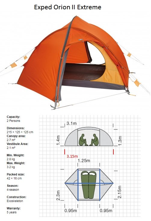 690609913_ExpedOrionIIExtreme.jpg.da4fe7a7b3058429b66a47c963cdbd99.jpg