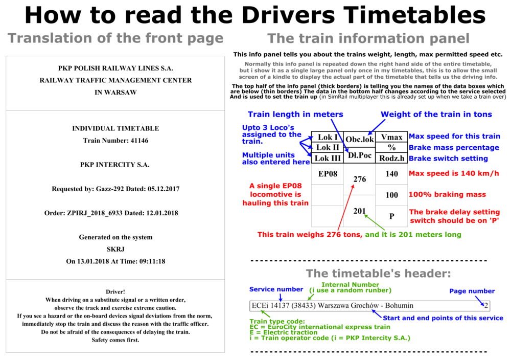 How to read a Polish Drivers Timtable 1.png