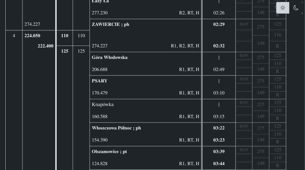 Screenshot from 2023-03-10 09-54-34.png