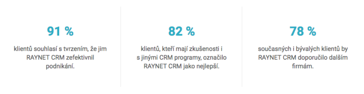 Výsledky průzkumu Výsledky průzkumu