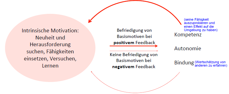 befriedigung lernen Nachhilfe im Ficken: Wir lernen wie man richtig zum Orgasmus kommt  [XXX-Edition] (German Edition) main image 0