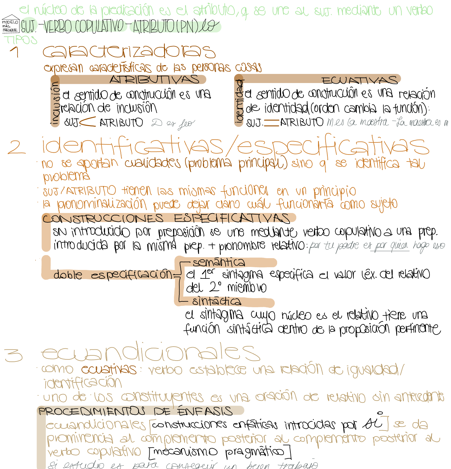 Inicia... - Iniciativa Portadores del Náhuat - IPN El Salvador, image size:1489x1548