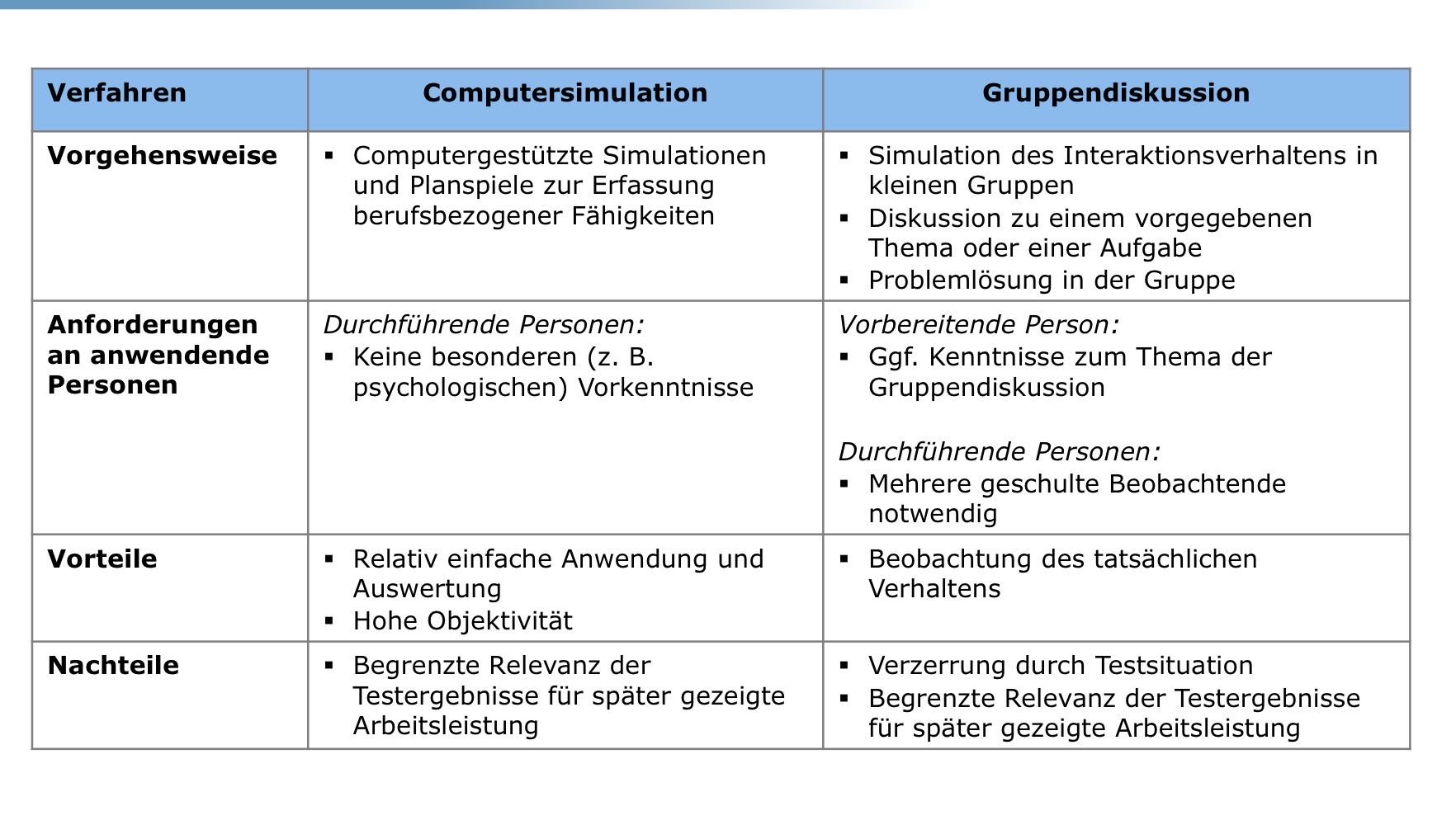 Alignment Session Guide | Workpath Magazin, image size:1764x1000