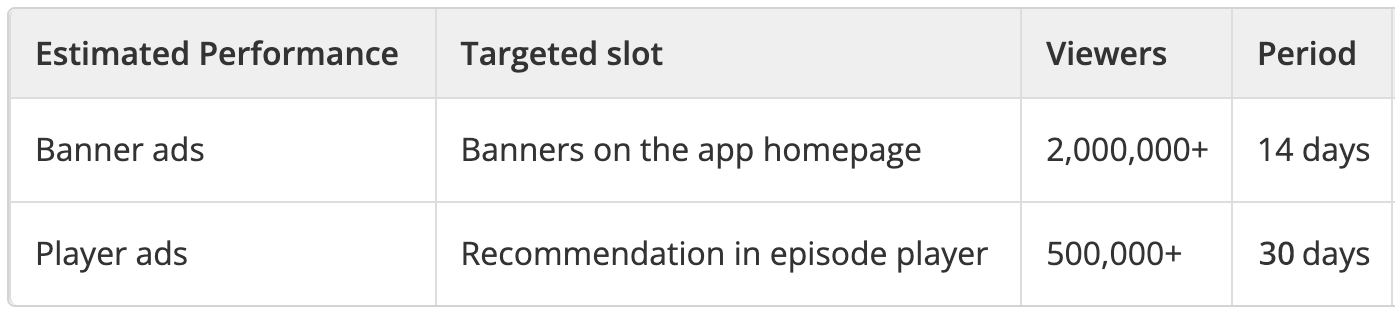 Promote Your Podcast on Apps