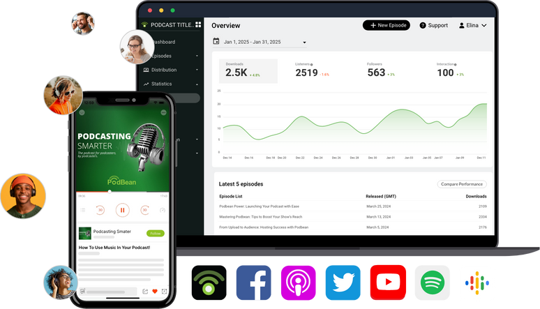 Podbean, your all-in-one podcast solution 