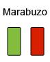 Marabuzo Japanese Candlestick formation