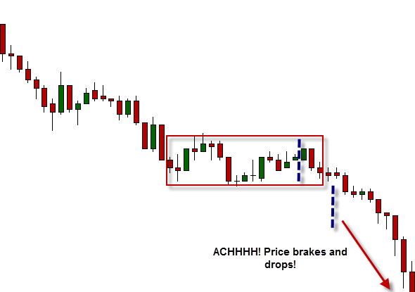 more rectangle forex trading strategies