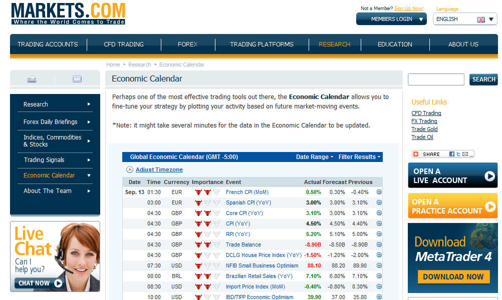 Etoro forex calendar