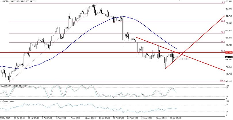 Laden sie die forex fabrik herunterladen bild 4