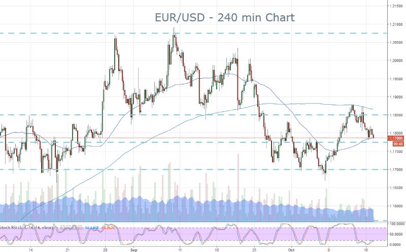 EUR