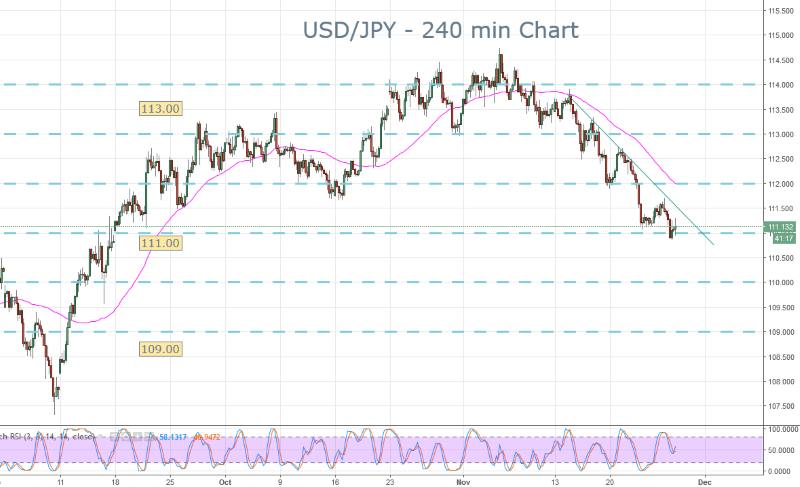 Yen