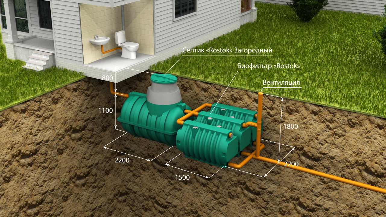 АК «Rostok» Загородная Люкс
