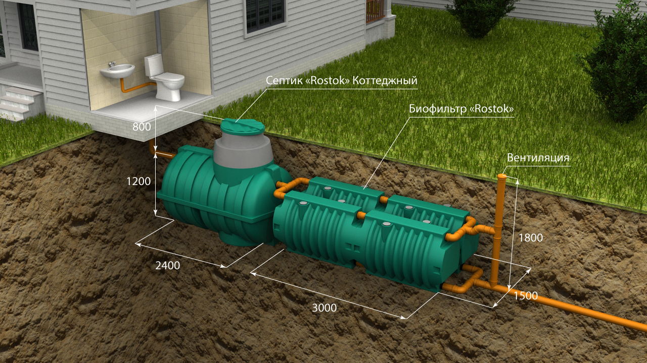 АК «Rostok» Коттеджная Люкс