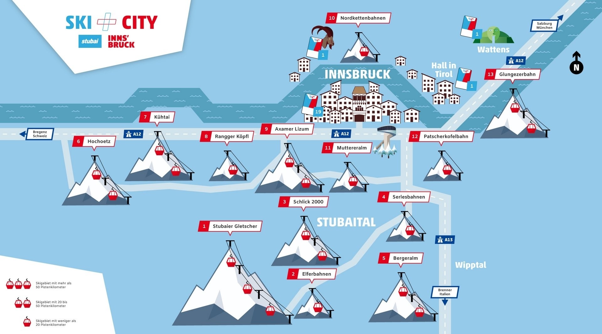 Ski & City Pass