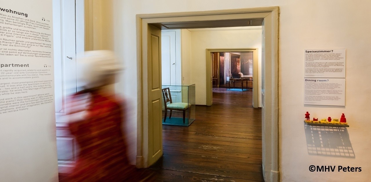 THE SOUND OF Mozart in Vienna - Package