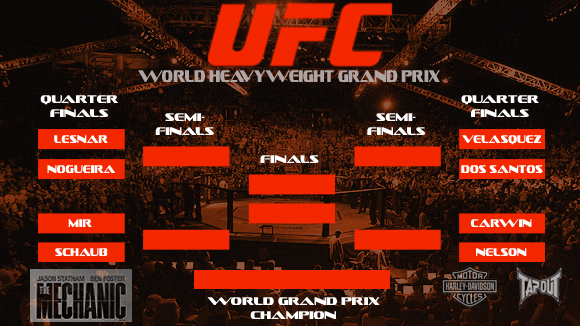 Come sarebbe un UFC GranPrix? 11