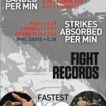 UFC vs "Senza Esclusione di colpi" 4
