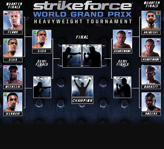 Strikeforce: Overeem vs Werdum - la pesa & pronostici 3