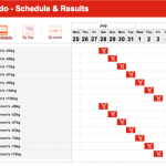 Olimpiadi Londra 2012: Le date del Judo 7