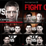 risultati UFC 153