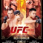 UFC-on-Fuel-TV-6-poster