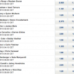 fantaMMA ufc 158