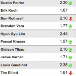 ufc-164-henderson-vs-pettis-II