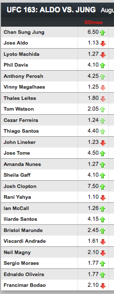 fantaMMA-summerseason01