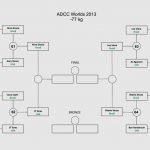 ADCC_day-one-77