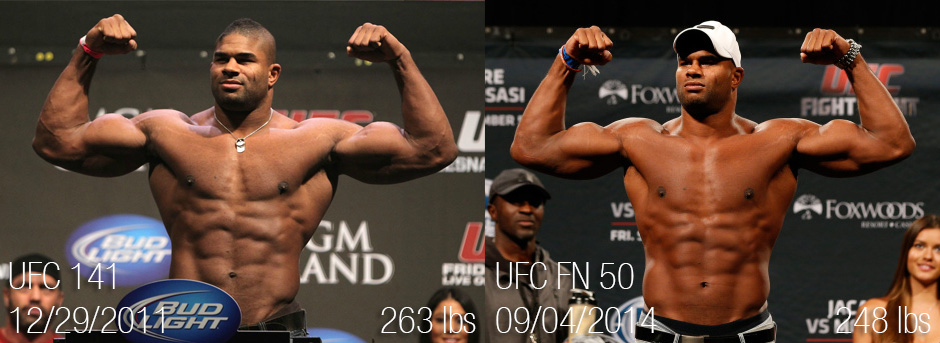Overeem-peso