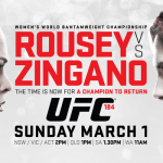 Risultati UFC 184 Rousey vs. Zingano