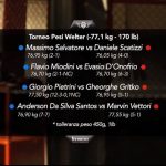 Venator S01e03 quarti finale pesi Welter 4